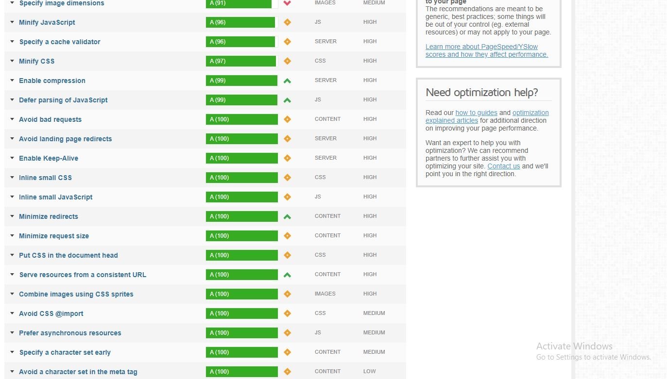 Azahir farm - Event Image 7